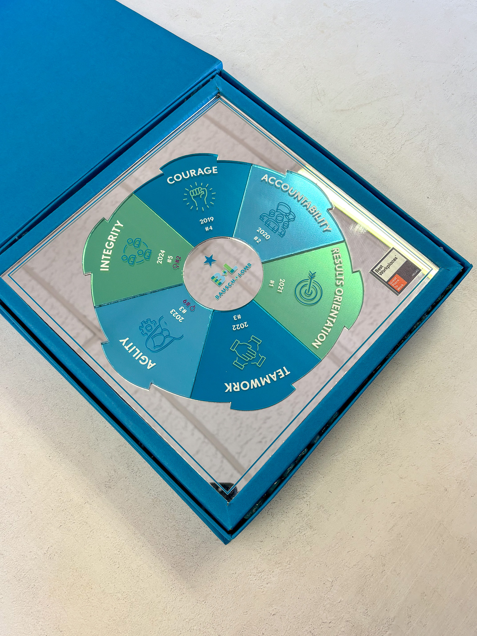The Company Puzzle Recognition Trophy img 5112